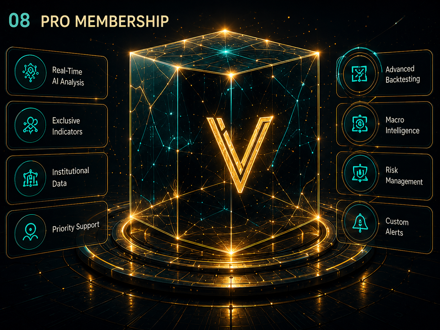 Vanta Pro Membership